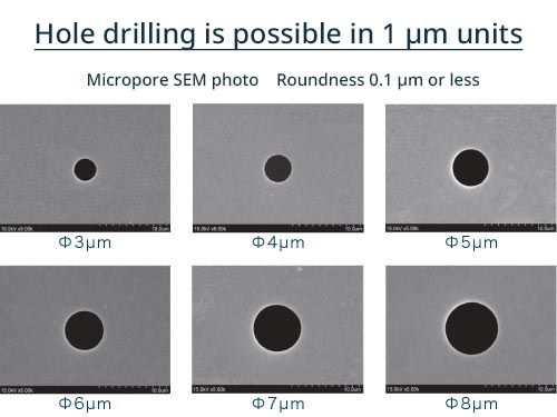 Hole drilling is possible in 1 μm units Micropore SEM photo Roundness 0.1 μm or less 