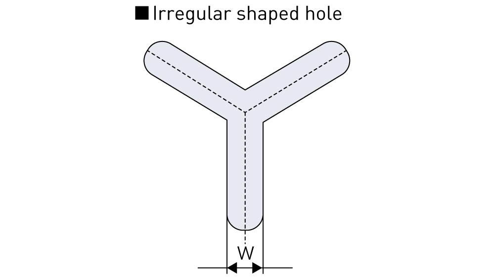 Irregular shaped hole